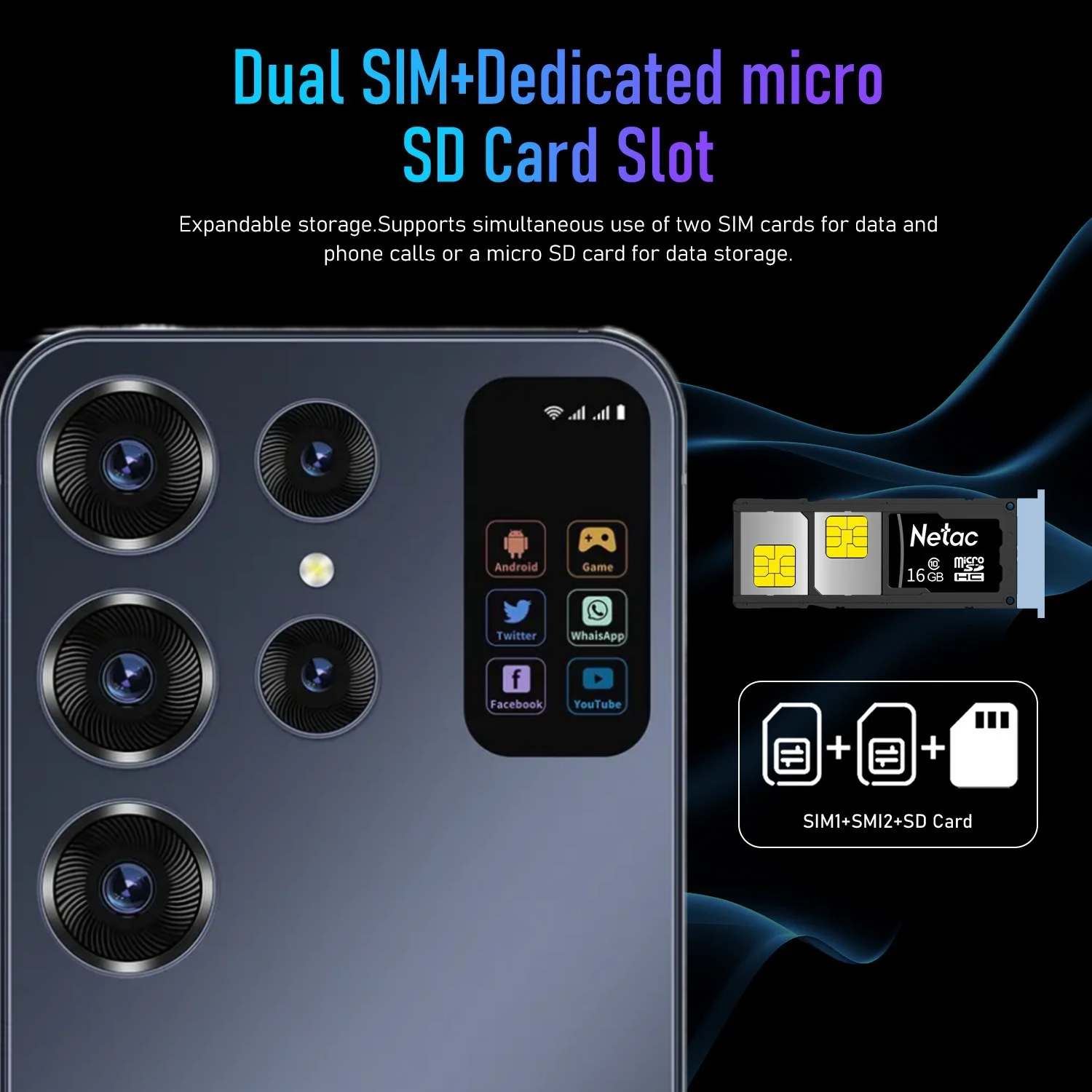 E24 Unlocked Android Phone, 16GB RAM, 3000mAh Battery, Face Unlock and Fingerprint Unlock, Dual SIM