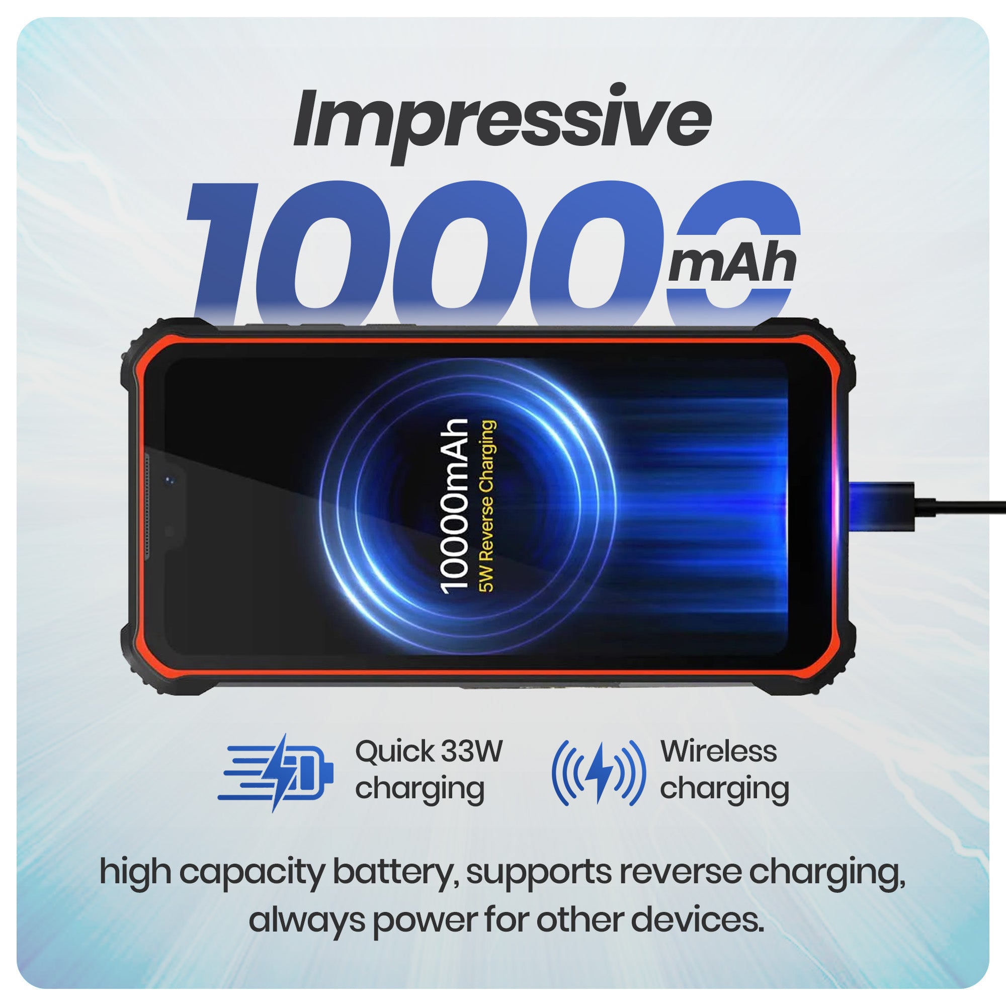 Titan X10 (2025) Rugged Phone with 10000mAh Battery, Wifi 6, Face / Fingerprint Recognition, 6GB+384GB Android 14 Rugged Cell Phone,Octa Core,6.23" FHD+90Hz,48MP+20MP,IP68 Waterproof Dustproof Phone