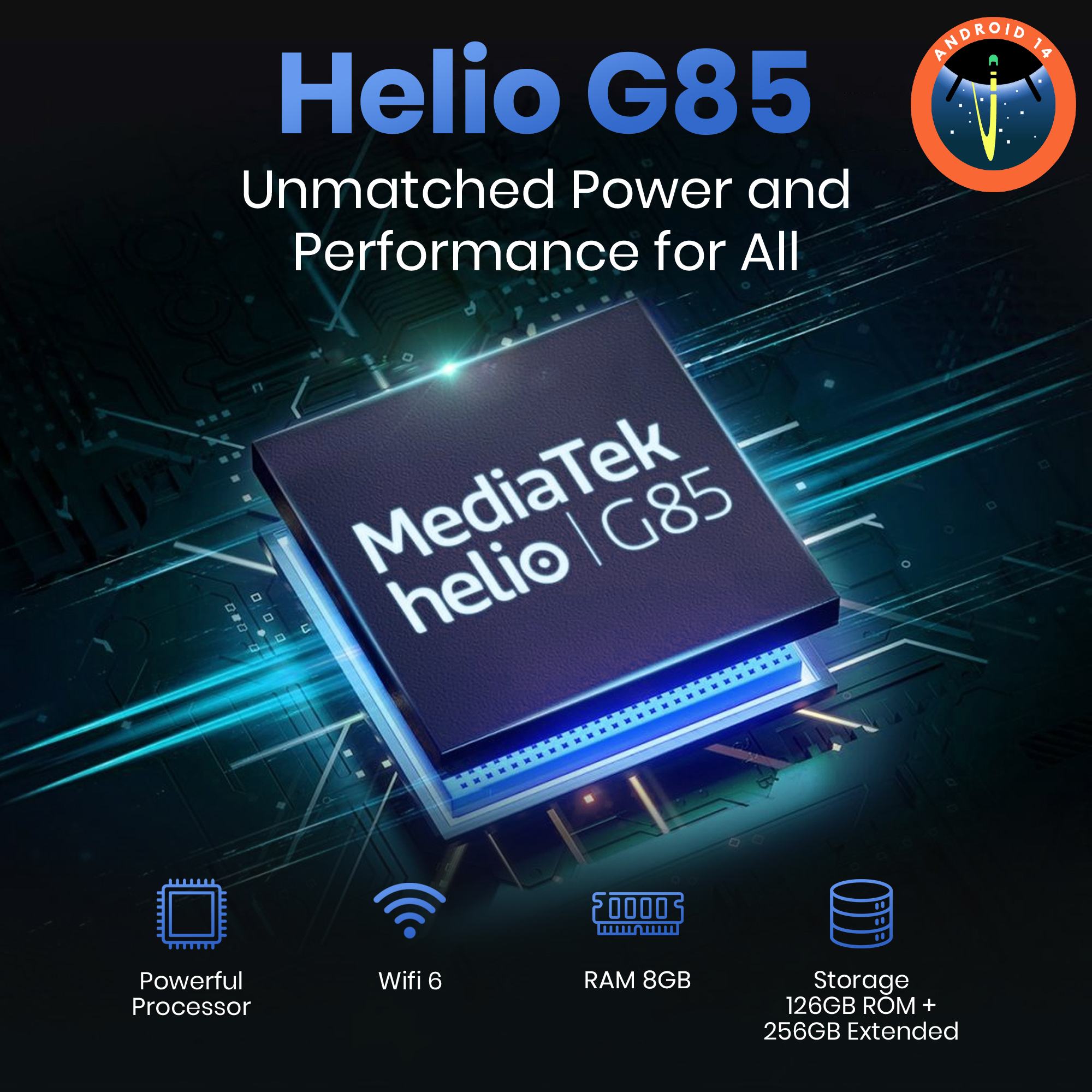 Titan X10 (2025) Rugged Phone with 10000mAh Battery, Wifi 6, Face / Fingerprint Recognition, 6GB+384GB Android 14 Rugged Cell Phone,Octa Core,6.23" FHD+90Hz,48MP+20MP,IP68 Waterproof Dustproof Phone